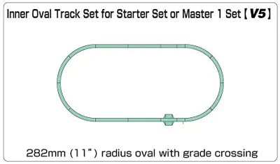 Kato Unitrack (V5) Inner Oval Track Set N Gauge 20-864 • £44.45