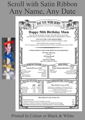 PERSONALISED  PARCHMENT SCROLL 16th 18th 21st 50th 60th 70th 75th 80th BIRTHDAY • £3.99