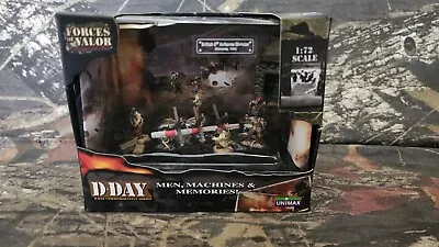 Forces Of Valor 1/72 British 6th Airborne Normandy D Day 1944 Soldiers Fov 2 • $26.99