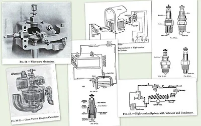 Farm Gas Engine Hit And Miss Vintage Book Magneto Carburetor Cart Oiler Repair • $26.57