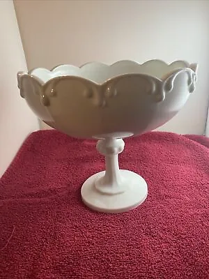 Indiana Milk Glass White Tear Drop Pedestal Compote Candy Fruit Bowl 8” • $18
