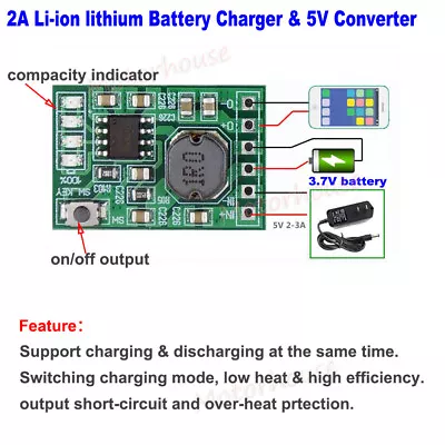 2A Lithium Li-ion 18650 3.7V Battery Charger Module DC 5V Converter Power Supply • £2.21