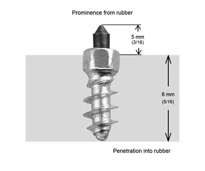 Igrip 7/16 -11mm Std Screw Studs Qty 100 St-11100r • $82.14