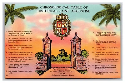 $7.99 • Buy St. Augustine Florida FL Chronological Table Of Historical City Linen Postcard