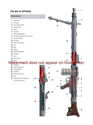 MG 42 Machine Gun Poster Patent Print WH Army German Wehrmacht Reenactors WWII • $10