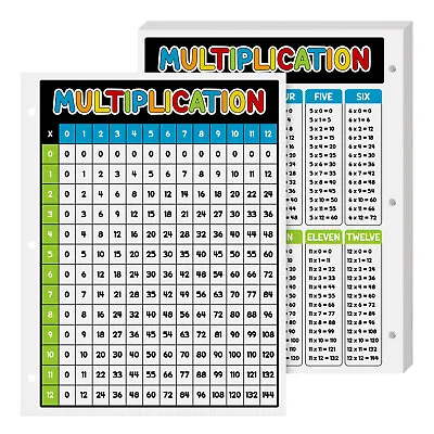 8.5 X 11 Education Multiplication Chart Table Poster Double Sided Print 25 Qty • $18.54