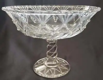 EAPG Greentown Indiana Glass Cord Drapery Pedestal Fruit Bowl 8  • $114.95