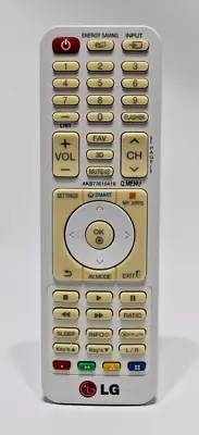 LG Projector Remote Control AKB73616418 • $13.99