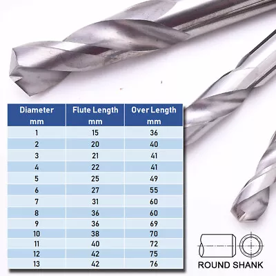 £6.29 • Buy Tungsten Carbide Tip YG6 Drill Bit Precision Ground Hardplate Locksmith YG6 Bits