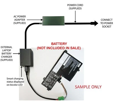 External (Standalone) Laptop Battery Charger For LENOVO Internal Batteries LE09 • £57.98
