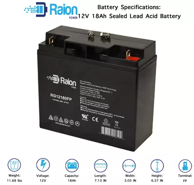 Raion Power 12V 18Ah SLA Wheelchair Battery For Merits P320-Junior • $44.95