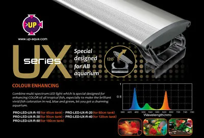 UP-AQUA UX R Series LED Light Designed For Enhancing Color Of All Tropical Fish • $270