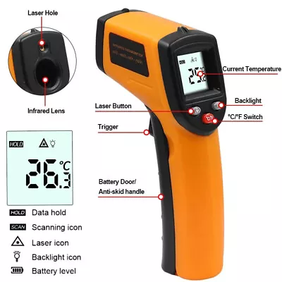 BENETECH GM320 Infrared Thermometer Pyrometer LCD Temperature Gun IR Temp Meters • $15.19