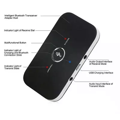 2in1 Bluetooth Transmitter & Receiver Wireless A2DP Home TV Stereo Audio Adapter • $8.95