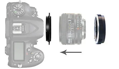 58mm Reverse Macro Adapter For Canon EF Mount Lens + Protection Filter Ring UK • £15.99