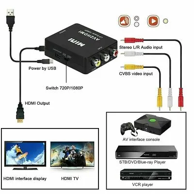 RCA AV To HDMI HD Converter Composite CVBS Video Adapter Wii NES SNES • $7.49