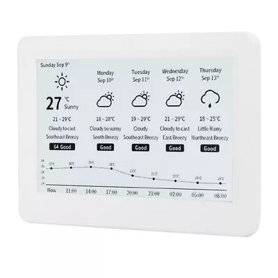 E&8209;Ink Screen Near Field Communication Passive Thin Wireless Power Brus XAT • £82.98