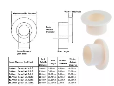 Nylon Shoulder Washers M5 M6 M8 M10 M12 M16 Plastic Nylon Isolation Bushes • £25.89