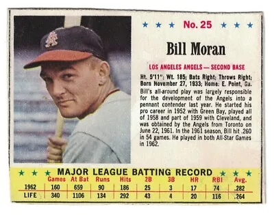 1963 Jell-O #25 Bill Moran Los Angeles Angels • $11.99