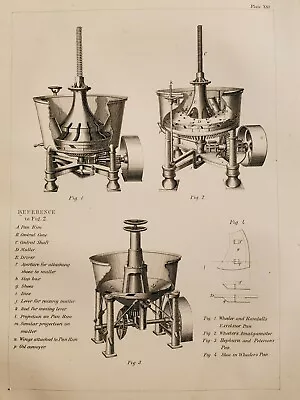 Milling Wheeler Pan Virginia City Comstock Lode Nevada Mining 1870 Rare Print • $25