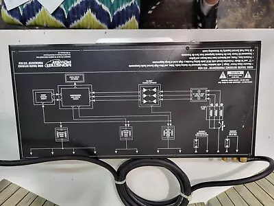 Monster Power HTS 1600 8 Outlet Home Theater Conditioner Surge Protector HTS1600 • $99.99