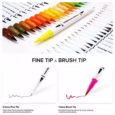 36 Pack Art Markers Dual Tip Coloring Brush Fineliner Colour Pens Drawing School • $72.08