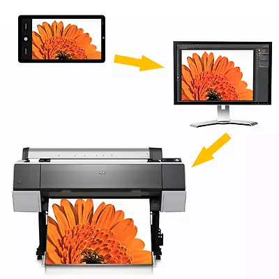 £13.84 • Buy 140 Matte, A3 A2 A1 A0 Personalised Poster Print Printing Service, Full Colour