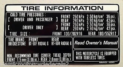 Honda Cbr900rr Fireblade Tyre Caution Warning Label Decal First Model 1992 • £9.99