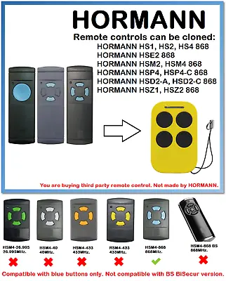 Remote Control Duplicator For HORMANN HS1 HS2 HS4 868 (Blue Buttons Only) • £10.49