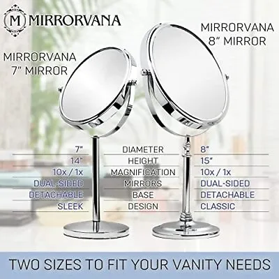 MIRRORVANA 10X Magnifying Makeup Mirror On Stand For Bedroom And Bathroom Free  • £17.59