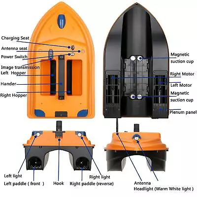 Remote Control Fishing Bait Boat RC Fish Finder GPS Navigation 500m Automati US • $761.42