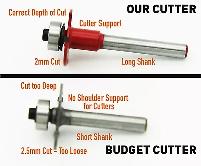 £15.75 • Buy UK STOCK - 2mm Slot Cutter Bit For Knock On Furniture T Trim Router Camper