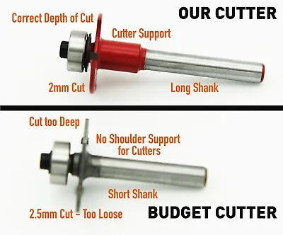 UK STOCK - 2mm Slot Cutter Bit For Knock On Furniture T Trim Router Camper • £15.99