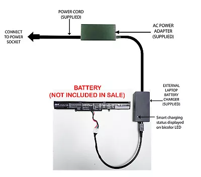 External Laptop Battery Charger For ASUS GL553VD GL553VE ROG GL553VW A41N1611 • £57.98