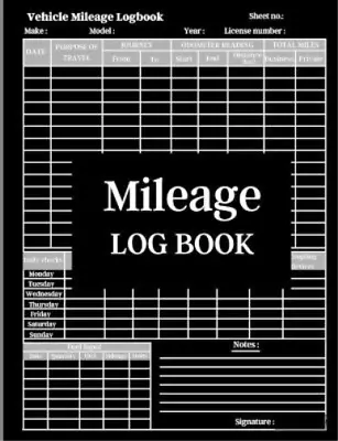 Nico Demir Mileage Log Book (Paperback) (UK IMPORT) • $20.19