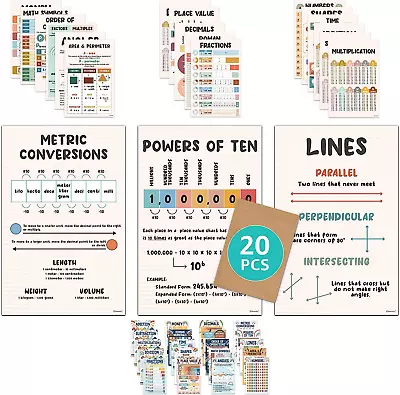 20 Math Posters For Middle School - 11X17In Math Classroom Decor 5Th Grade Math • $36.81