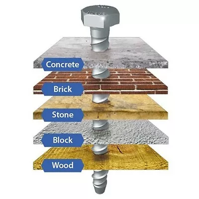 M6 M8 M10 M12 M16 Hex Head Multi Fix Thunder Concrete Bolts Screw Anchor Fixings • £2.42