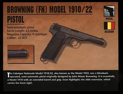 Browning (FN) Model 1910/22 Pistol Atlas Classic Firearms Card • $8.35