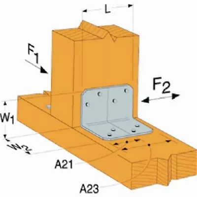 Simpson Strong-Tie 2 In. W X 2.8 In. L Galvanized Steel Angle (Pack Of 10) • $17.60