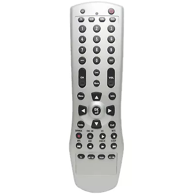 Viewsonic 66700BA0-B28-R Factory Original TV Remote Control For Select Model's • $13.59