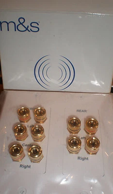 $19 • Buy M&S Systems Home Theater Wall Pate Model HTWP