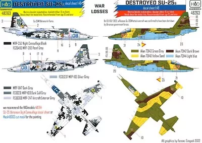 Hungarian Aero Decals 1/48 WAR LOSSES DESTROYED Russian & Ukrainian Su-25s • $19.99