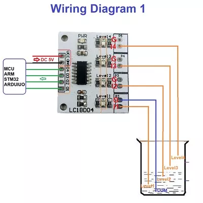 DC 5V Water Level Indicator Board Liquid Sensor Controller Module For Arduiuo • $2.49