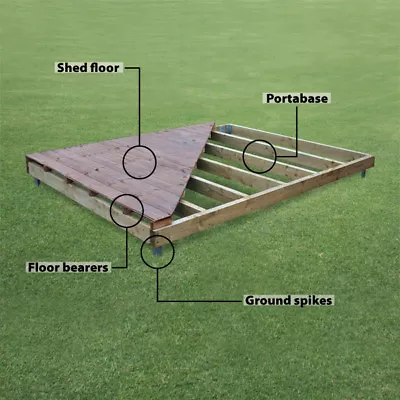 TIMBER WOODEN SHED BASE PLAYHOUSE BASES PRESSURE TREATED 4x4 7x5 8x6 10x6 10x8 • £169.94