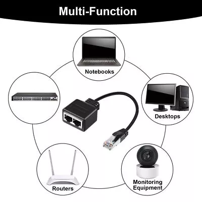 2 Way 1 Male To 2 Female Ethernet Splitter Cable Network Adapter Network Cable • $13.91