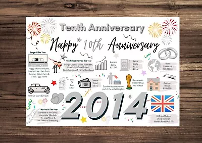 10th Wedding Anniversary Card TIN Wedding Gift - Married In 2014 Tenth 10 Ten • £3.99