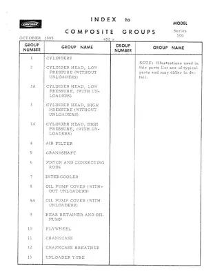 LEROI DRESSER 300 PUMP PARTS MANUAL ***PDF Sent Via Email*** • $14.99