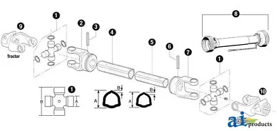 $178.49 • Buy PTO DRIVELINE For VICON DISC MOWER CM167 CM1700 CM216 CM217 CM2200 CM240 CS52511