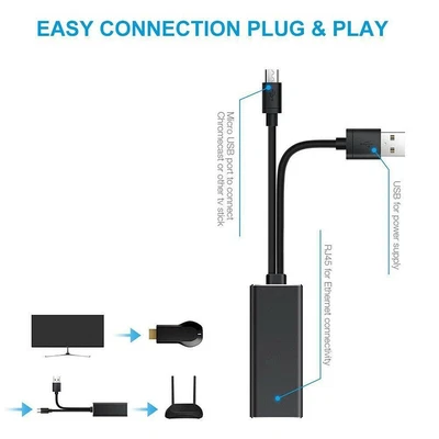 $14.58 • Buy Fire Fr Amazon TV Stick Gen 2-4 LAN Ethernet Adapter Converter Micro USB To RJ45
