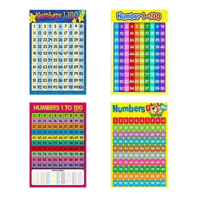 Numbers 1-100 Wall Chart Durable Preschool Math Learning Poster For Kids Toddler • $7.55